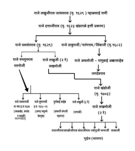खंडागळे हत्तीप्रकरण